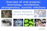 Overview of viral projects: technology, microbiome ... · • Influenza virus genomics • Rotavirus and microbiome CDC . Infectious Diseases Worldwide “a leading cause of death”