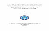 A STUDY OF THE RELATIONSHIP BETWEEN …prr.hec.gov.pk/jspui/bitstream/123456789/12933/1/Zafar...ABSTRACT Thesis Title: A Study of the Relationship between School Principals’ Leadership