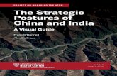 PROJECT ON MANAGING THE ATOM The Strategic Postures …...China and India’s deliberately opaque strategic postures make objec-tive assessments difficult. To overcome that problem,