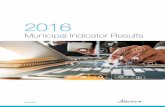 Municipal Affairs, Government of Alberta · 4 2016 Municipal Indicators 2016 Municipal Indicator Report Introduction The purpose of a municipality, as defined in the Municipal Government