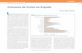 Consumo de frutas en España€¦ · Frutas Alimentación en España as estadísticas que recopila la FAO establecen una prelación de los países conforme a su importancia en la