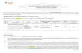 e-AUCTION CUM SALE OF IMMOVABLE PROPERTY …...2019/09/12  · Page 1 of 7 Bank of Baroda invites offer for sale-cum-auction of its immovable property at Bandra Kurla Complex namely