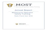 Annual Report - Colorado...43-5-502. Motorcycle operator safety training program - rules. (1) (a) (I) The office shall establish a motorcycle operator safety training program that