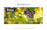 Bordeaux Classification and Terms - WordPress.com...Like anything in life, once you understand it, it’s much easier. We hope this helps you crack Bordeaux and that you too can enjoy