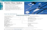 FIBER SYSTEMS Plastic Fiber Optics - Walker Industrial · Plastic Fiber Optics • Provide an economical alternative to glass fiber optics for piping photoelectric sensing light to