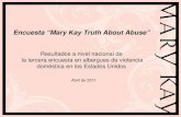 Encuesta “Mary Kay Truth About Abuse”content2.marykayintouch.com/public/PWS_US/PDFs/company/2011S… · • La tercera encuesta "Mary Kay Truth About Abuse" se llevó a cabo en