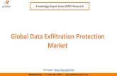 Global Data Exfiltration Protection Market€¦ · Data exfiltration is a term refereeing to the process of security breach occurring while an individual’s or About Global organization's