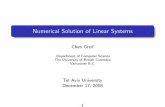 Numerical Solution of Linear Systemsdcor/Graphics/adv-slides/Solving.pdf · The problem Ax = b therefore has a unique solution x for any given vector b in Rn. The basic direct method