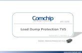 Load Dump Protection TVS - Comchip Tech · 2019. 10. 4. · Load Dump Protection TVS AEC-Q101  3600W /4600W/6600W(DO-218) ISO16750-2 / ISO7637-2