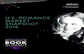 U.S. ROMANCE MARKET SNAPSHOT 2016drh.img.digitalriver.com/DRHM/Storefront/Site/... · 4 U.S. ROMANCE MARKET SNAPSHOT 2016 INTRODUCTION There is no area in publishing today more transformed