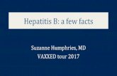 Hepatitis B: a few facts - Vaxxed · 2017. 4. 12. · Hepatitis B vaccines Hamza 2012 PMID: 21691704 “Hepatitis B vaccines have several side effects that are caused by the aluminum