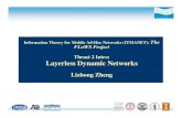 Thrust 2 Intro: Layerless Dynamic Networksmedard/itmanet/pimeetings/presentations/... · 2010. 12. 16. · • Analyze various schemes for large MANETs (perhaps using insights from