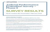 SURVEY RESULTS · 2020. 5. 21. · Evaluation Survey – Phase II SURVEY RESULTS North Carolina Bar Association, February 2016 YOUR OPINION COUNTS! Get To Know Your Judicial Candidates