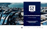 INSIGHTS - Cryptix...01 02 03 Crypto Valley Financial Industry Cluster drives innovation and growth Blockchain industry in Crypto Valley visualized Crypto Valley Top 50 Companies listed