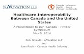 Healthcare Interoperability Between Canada and the United States · 2014. 5. 12. · IAPP Toronto 20140509 - Healthcare Interoperability Author: R. Shields, nNovation LLP & J. Roch,