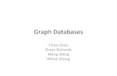 Graph DatabasesRDBMS and Graph Database RDBMS Graph Database An Example: Neo4j code example Transaction, Index, … Create Index Begin Transaction Index loopup Cypher Query Language