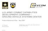 U.S. ARMY COMBAT CAPABILITIES DEVELOPMENT ......2020/05/09  · CCDC GVSC, CCDC DAC, AMC, PEO EIS, AFC, LDAC, HQDA-G4, CASCOM, TRADOC & FORSCOM CG / AMC Strategy Spring 2020 AMC to
