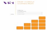Hair colour correction - VTCT · colour correction process o. Explain the types and causes of problems which may occur during the colour correction process p. Describe how to remedy
