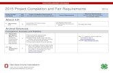 2015 Project Completion and Fair Requirements 2015 · 2015 Project Completion and Fair Requirements 2015 OHIO STATE UNIVERSITY EXTENSION Project Number and Name Skill Level* Project
