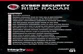 CYBER SECURITY RISK RADAR - Insights · 2019. 1. 16. · CYBER SECURITY RISK RADAR JANUARY 2019 Facebook earned a spot in the news cycle for three different data leaks that compromised