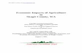 Economic Impacts of Agriculture€¦ · Jim Clarke, principal, Brandmarker marketing consultants, and co-owner John L. Scott Realty Anacortes Mike Davison, Wildlife Biologist with