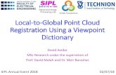 Point Cloud Registration Using A Viewpoint Dictionarysipl.eelabs.technion.ac.il/wp-content/uploads/sites/6/2018/07/SIPL... · SIPL Annual Event 2018. What is a point cloud? •Point