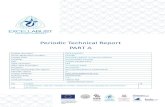 Periodic Technical Report PART A - News - EXCELLABUST · 0 Deliverable no. D1.4. This project has received funding from the European Union’s Horizon 2020 research and innovation