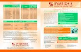SYMBIOSIS - SCHC,Pune Information Flyer.pdf · SYMBIOSIS CENTRE OF HEALTH CARE Symbiosis Centre of Health Care (SCHC) was established in the year 1997. Besides looking after the healthcare