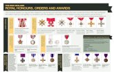 THE NEW ZEALAND ROYAL HONOURS, ORDERS AND AWARDS Unit Poster … · Services have usually brought ... The Cross is similar in design to the original New Zealand Cross instituted by