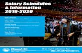 Salary Schedules & Information 2019-2020 · 2019-2020 SISD COMPENSATION PLAN On June 4, 2019, the SISD Board of Trustees approved a salary increase (as shown below) for all eligible
