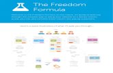 The Freedom Formula - Amazon S3€¦ · Your fan page, your twitter feed, other people’s fan pages, blogs, twitter feeds ... most people don’t know about, but they burn fat and