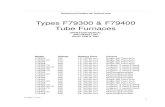 Types F79300 & F79400 Tube Furnaces ma… · Types F79300 & F79400 Tube Furnaces OPERATION MANUAL AND PARTS LIST SERIES 1080 & 1081 ... Thank you for buying this Thermolyne tube furnace.