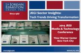 Since 1987 JEGI Sector Insights: Tech Trends Driving ... · iBeacons Feature Set 12 Cheap wireless technology that does not drain your battery Free global radio spectrum that eliminates
