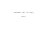 C++ Inheritance and Overloading+_Inheritance.pdf · Function Overloading •C++ supports writing more than one function with the same name but different argument lists. This could