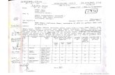 Scanned by CamScanner - Uttarakhand Police · 02 11 05 02 02 05 02 02 80 02 02 02 02 04 02 02 11 11 02 01 02 05 02 02 116 . 2015 I 1 01 ûÈÑ, ÙÑa:— 1. I 5. I . Title: New Doc