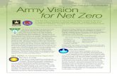Army Vision for Net Zero · Army Vision for Net Zero Net Zero is a Force Multiplier Net Zero Energy initiatives are informed by and support ... Disposal is the final step and last