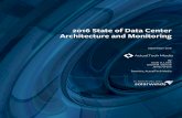 2016 State of Data Center Architecture and Monitoring · 2018. 2. 1. · 2016 State of Data Center Architecture and Monitoring Page 4 of 28 Introduction and Key Findings Over the