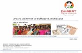 UPDATE ON IMPACT OF DEMONETISATION EVENT · 2019. 4. 22. · UPDATE ON IMPACT OF DEMONETISATION EVENT Sab se Sastha loan BFIL’s lowest interest rate benefits 50 lakh women in 1