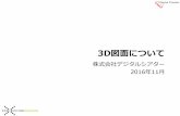 3D Evolutiondtcorp.co.jp/PDF/3dmodel.pdfTitle 3D Evolution Author ï¿½ï¿½Nï¿½SA]Pï¿½J Created Date 11/21/2016 5:25:55 PM