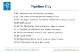 Pipeline Day - ESO · 1 - P.Ballester – ESO Pipeline Workshop - 24 Oct 2014 Pipeline Day 9:00 Welcome and Introduction (P.Ballester) 9:30 The ESO Common Pipeline Library (R.Palsa)