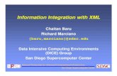 Information Integration with XML · Introduction to XML • SGML (Standard Generalized Markup Language) • ISO Standard, 1986, for data storage & exchange • Used in U.S. gvt. &