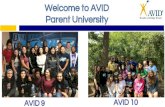 Welcome to AVID Parent University · Students in the AVID program are expected to: Enroll in the most rigorous course of study appropriate AVID students take a minimum of one Honors