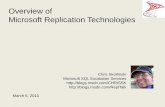 Overview of Microsoft Replication Technologies€¦ · Transactional •Queued Update •Immediate Update Bi-Directional Transactional Peer-2-Peer Change Data Capture Change Tracking