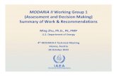 Ming Zhu, Ph.D., PE, PMP Documents...Ming Zhu, Ph.D., PE, PMP U.S. Department of Energy 4th MODARIA II Technical Meeting Vienna, Austria 24 October 2019 IAEA MODARIA II Working Group