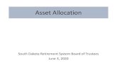 Asset Allocation Update · Equity-like and bond-like risk benchmark and ranges Recommend benchmark equity-like risk of 70%, bond-like risk of 30% (including 2% cash) − 70/30 balances