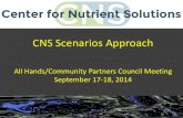 CNS Scenarios Approach€¦ · • Urban stormwater management –Reducing amount of impervious surface; infiltration BMPs –Urban nutrient management of lawn/turf • Grazing and