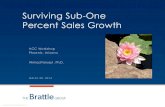 Surviving Sub-One Percent Sales Growth · 3/20/2014  · projects that electric retail sales will grow by ~0.7% in 2013 and 2014; in the residential sector, the corresponding growth