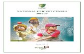 NATIONAL CRICKET CENSUS 2016 17 - Leaders...CONFIDENTIAL: Australian Cricket Census 2016/17 14/07/17/VR841/WS/V5 ACN 002 332 176 Page 17 Figure 2.7 Participant Diversity in Milo T20