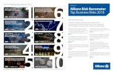 Allianz Risk Pulse Macroeconomic developments Allianz Risk ... … · The fifth annual Allianz Risk Barometer survey was conducted among both global businesses and risk consultants,