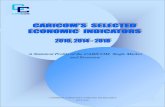 statistics.caricom.org Handbook... · iii Glossary of Acronyms and Abbreviations CARICOM Caribbean Community c.i.f. cost, insurance, freight CPI Consumer Price Index CSME CARICOM